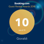 Guest review awards 2018 από τη booking.com